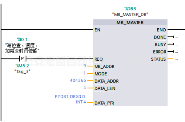 西門子1200PLC與匯川伺服電機(jī)的MODBUS-RTU通訊 西門子1200PLC與匯川伺服電機(jī)的MODBUS-RTU通訊