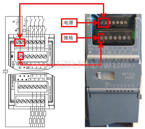 西門子S7-1200系列PLC全套接線圖，很實(shí)用！