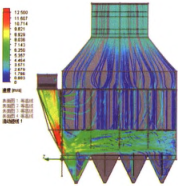 塵硝一箱化除塵器結(jié)構(gòu)的設(shè)計(jì)與優(yōu)化