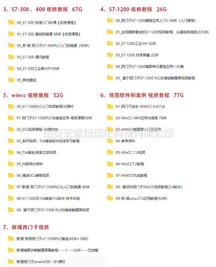 西門子S7-200/S7-200smart /S7-300/S7-400/博途/1200PLC視頻教程案例教程