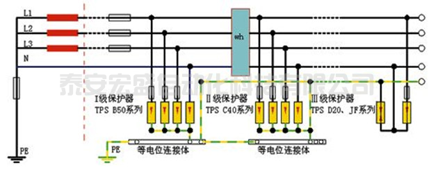 零線和地線接反了耗電量會(huì)增大嗎，有什么危害