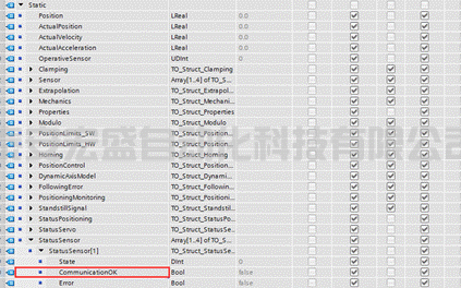 PLC/伺服工藝對象編碼器通信狀態(tài)