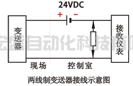 二線制變送器接線示意圖 二線制變送器接線示意圖