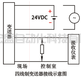四線制變送器接線示意圖 四線制變送器接線示意圖