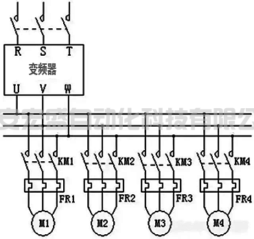 變頻器一拖多分時啟動
